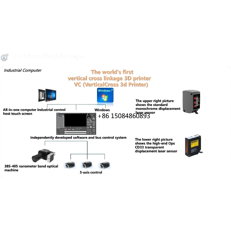 Printer 3D Resin DLP Pembentuk - Jewelry Making With 3D Printer ulasan dan harga